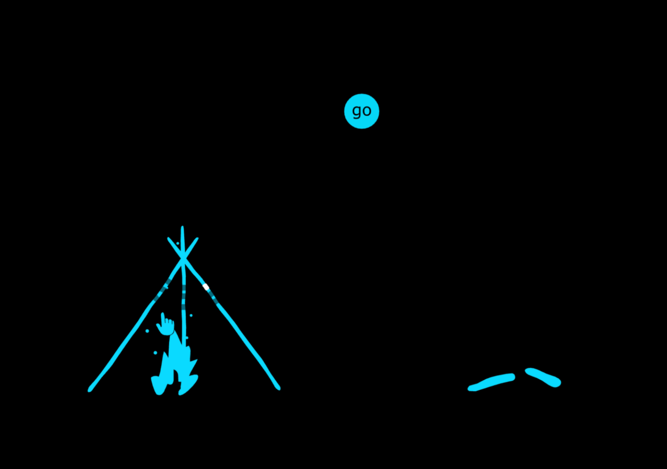 Outline of campfire and tipi on black background with the sun in the sky having "go" written inside